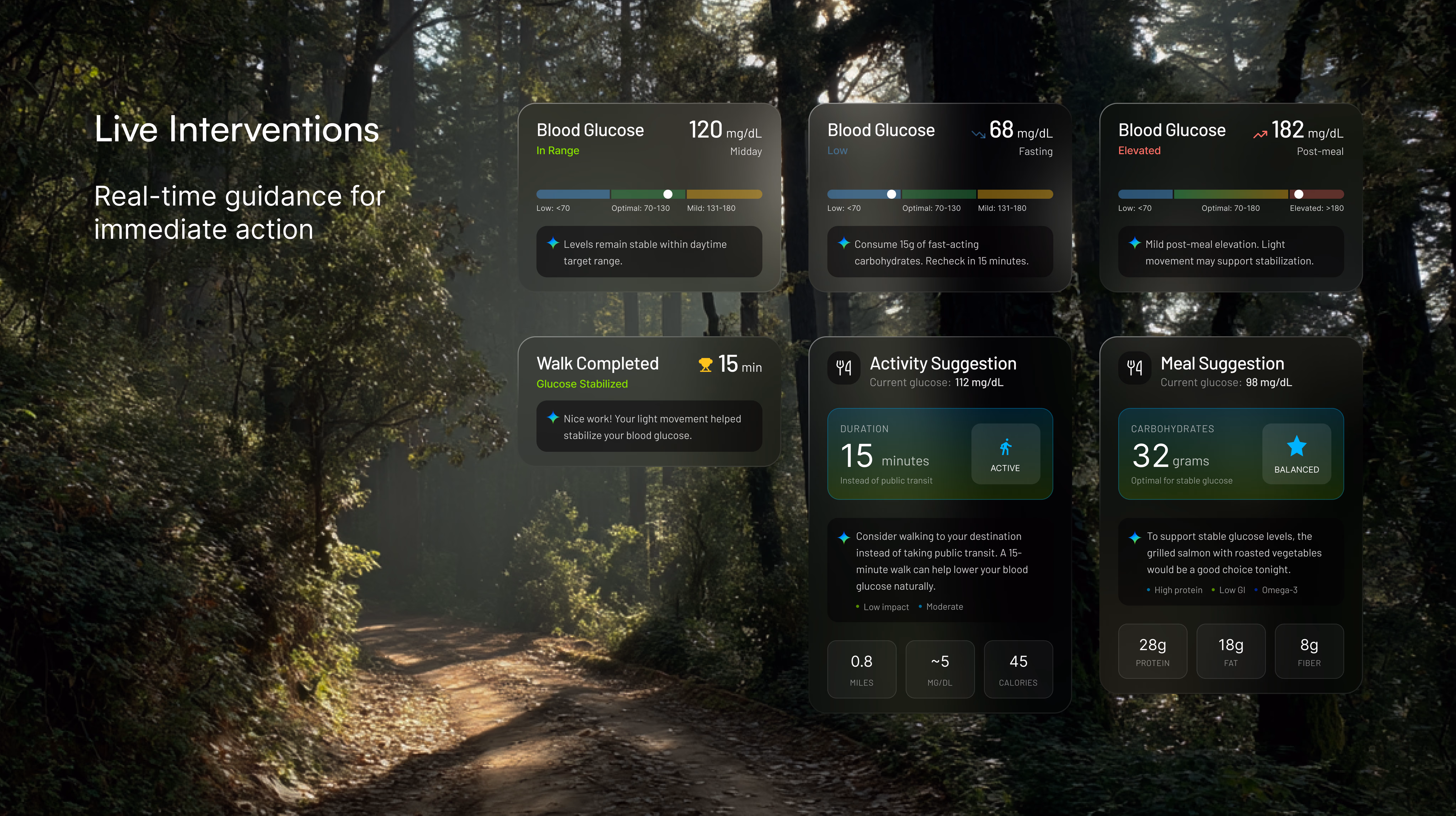 Aeri ambient interface in a living space